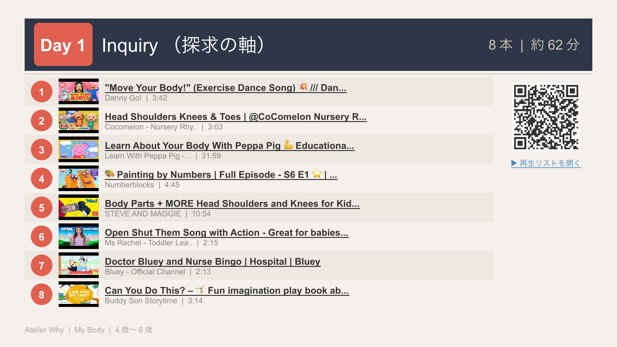 Day1 Inquiry プレイリスト