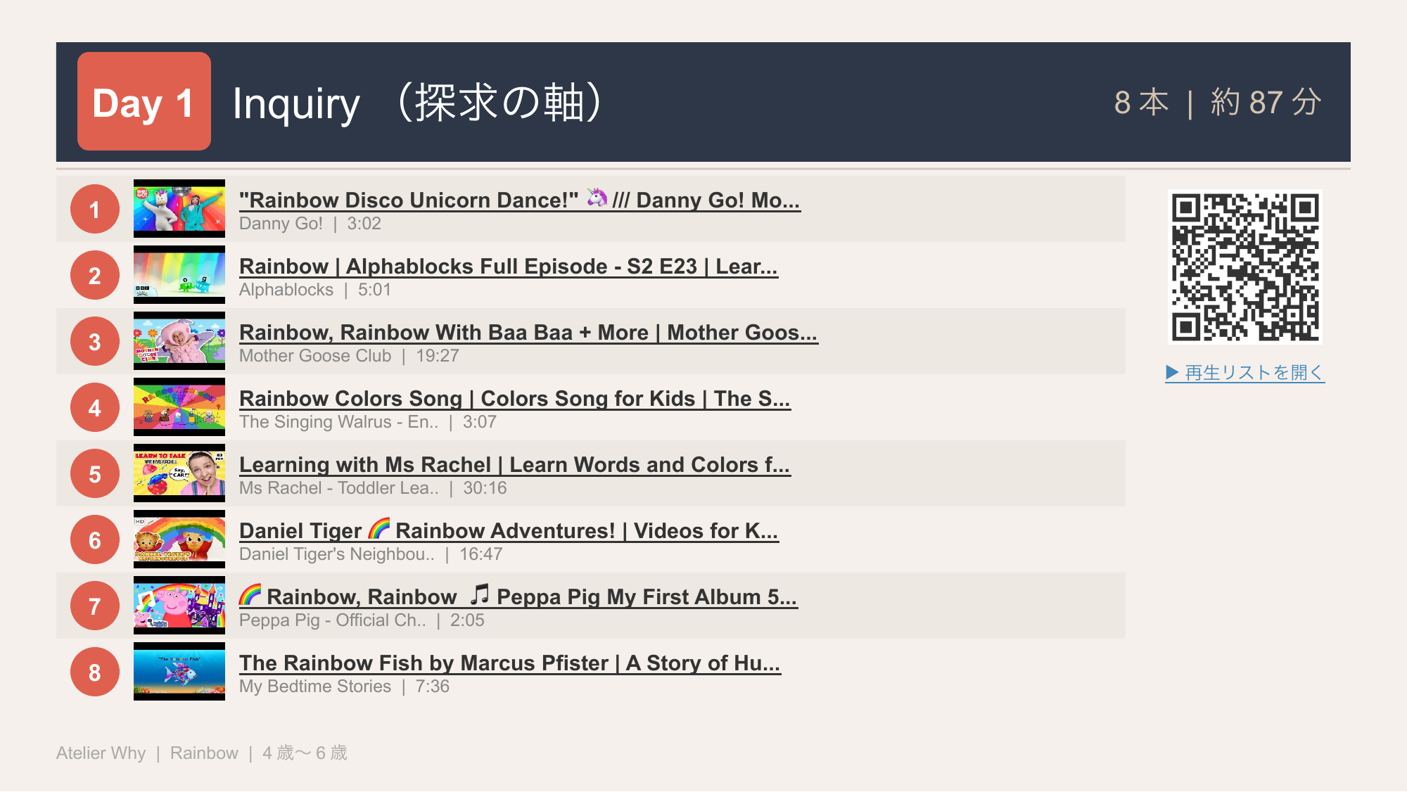 配信プログラムのイメージ